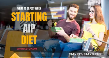 Starting AIP Diet: What You Should Know