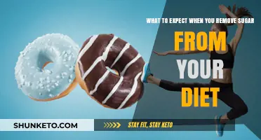 Sugar-Free Life: Benefits and Challenges