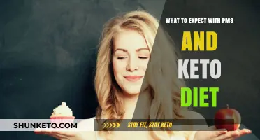 Keto and PMS: Managing Symptoms and Hormonal Changes Effectively