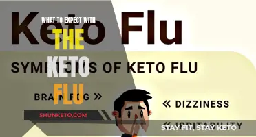 Keto Flu: What to Expect and How to Cope