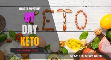 Keto Diet: Daily Expectations and Experiences