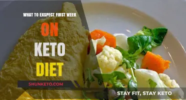 Navigating Your First Week on Keto: Symptoms, Tips, and What to Expect