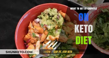 Keto-Friendly Chipotle Orders: Low-Carb, High-Fat Meal Ideas to Enjoy