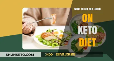 Keto Lunch Ideas: Delicious Low-Carb Meals to Fuel Your Day
