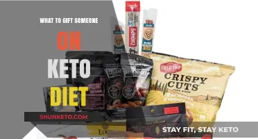 Perfect Keto Diet Gifts: Healthy, Low-Carb Ideas They'll Love