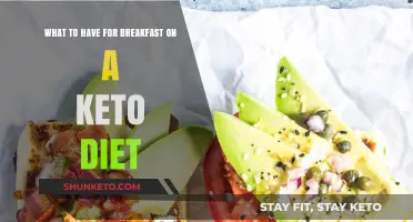 Keto Breakfast Ideas: Delicious Low-Carb Meals to Start Your Day
