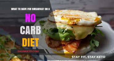 Breakfast Ideas for a No-Carb Diet