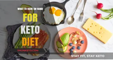 Keto Essentials: Must-Have Foods for a Successful Low-Carb Lifestyle