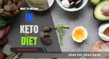 Essential Keto Diet Foods: A Comprehensive Guide to What to Include