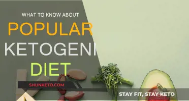 Ketogenic Diet: What You Need to Know