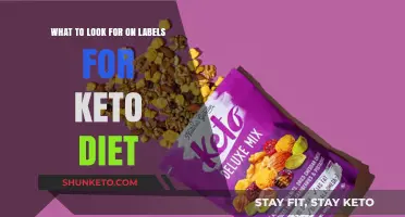 Keto Label Reading: Essential Tips for Spotting Diet-Friendly Foods