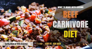 Ground Beef Delights for Carnivore Dieters