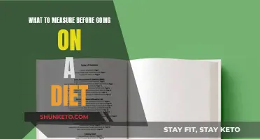 Assessing Your Body: Pre-Diet Measurements for Success