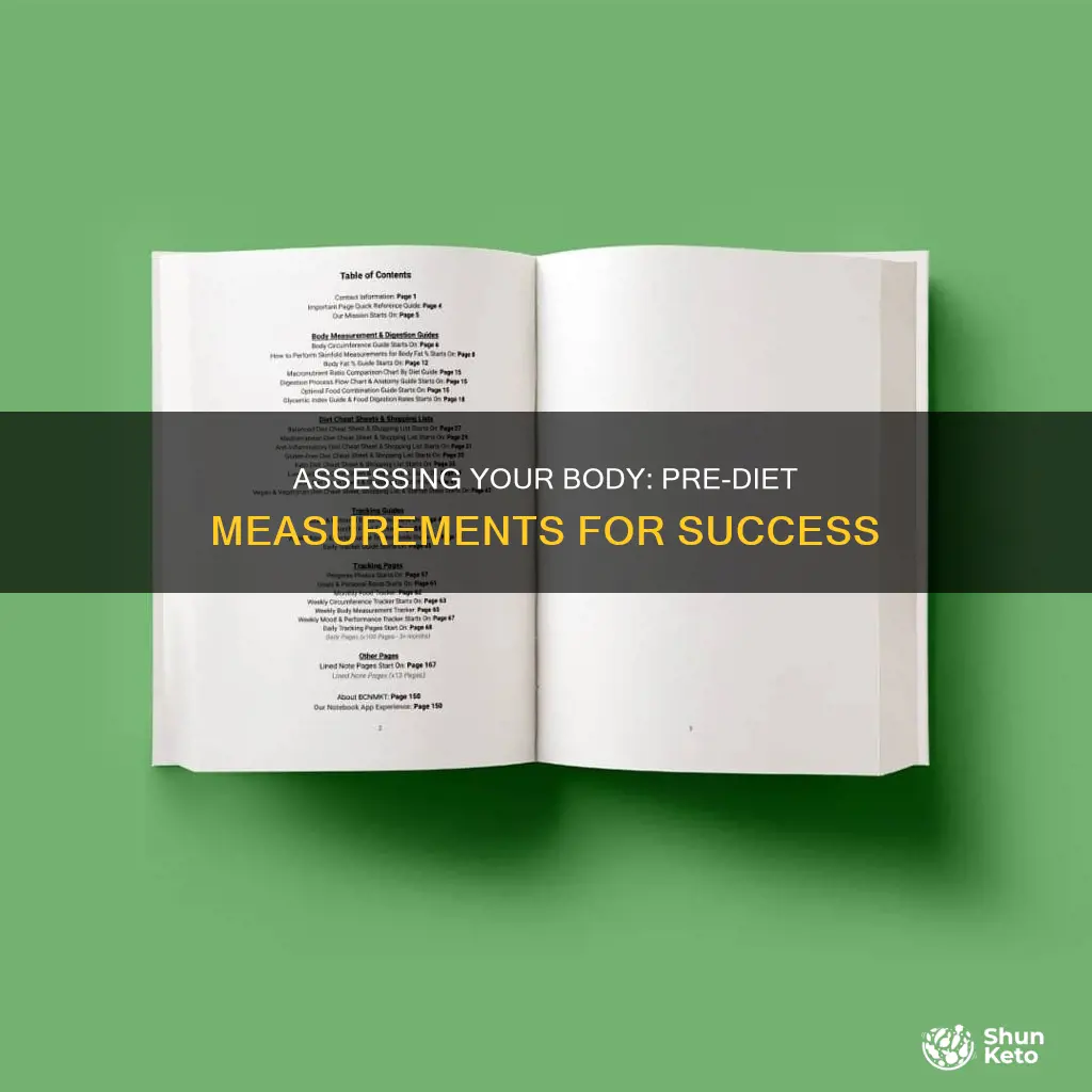 what to measure before going on a diet