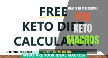 Keto Macros: Setting the Right Percentage for Weight Loss