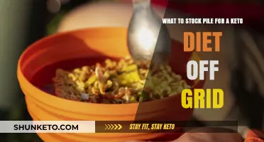 Off-Grid Keto Essentials: Smart Stockpiling for a Low-Carb Lifestyle