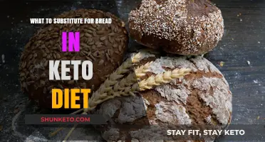 Keto-Friendly Bread Alternatives: Low-Carb Substitutes for Your Diet