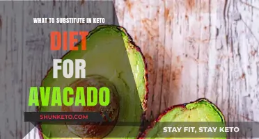 Keto-Friendly Avocado Alternatives: Healthy Substitutes for Your Low-Carb Diet