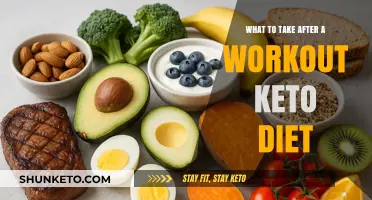 Keto-Friendly Post-Workout Recovery Foods to Fuel Your Body