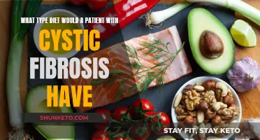 Nutrition for Cystic Fibrosis: A Guide to Healthy Eating