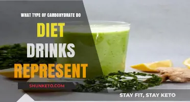 Carbohydrates in Diet Drinks: What's the Deal?