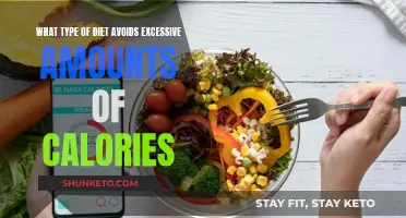 Calorie-Controlled Dieting: Avoiding Excess Calories
