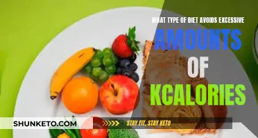 Smart Eating: Avoiding Excess Calories