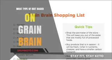 Grain Brain: The Diet for a Healthy Mind