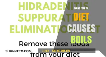 Foods to Avoid to Prevent Boils