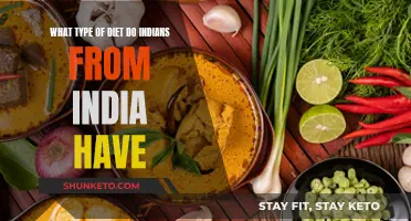 Exploring India's Diverse and Healthy Dietary Traditions