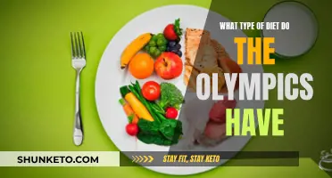 Fuel for Gold: Unveiling the Olympic Athletes' Diet