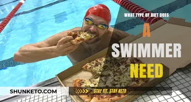 Swimmers' Diet: Energy-Rich Foods for Optimal Performance