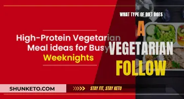Vegetarian Diet: Understanding Food Choices and Restrictions