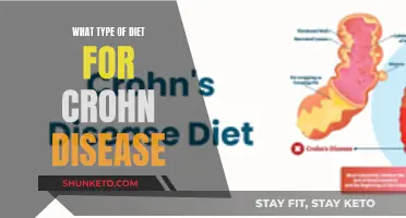 Crohn's Diet: Navigating Nutrition for Optimal Health