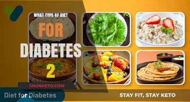 Smart Eating Habits for Diabetes Management