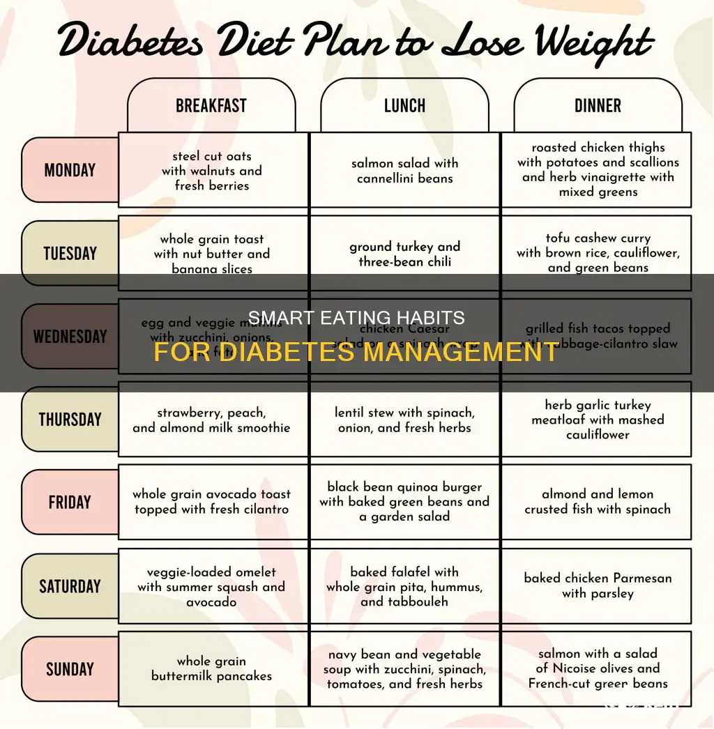 what type of diet for diabetes 2