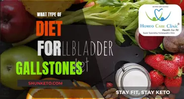 Dietary Choices: Unlocking Gallstone Relief