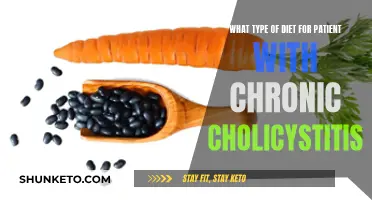 Chronic Cholecystitis Diet: A Guide to Healthy Eating