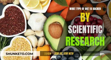 Scientific-Backed Diet: Unlocking Healthy Eating Secrets