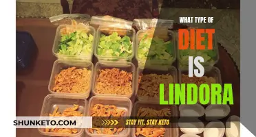 Lindora Diet: A Comprehensive Guide to Healthy Eating