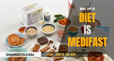 Medifast Diet: A Comprehensive Guide to Healthy Weight Loss