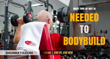 Strategizing Your Diet for Bodybuilding Success