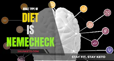 Nemecheck's Diet: Unlocking the Secrets of a Healthy Lifestyle