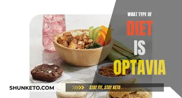 Optavia's Diet: A Comprehensive Guide to Healthy Eating