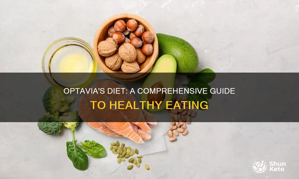 what type of diet is optavia