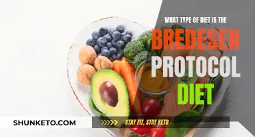 The Bredesen Protocol Diet: A Plant-Based Approach to Reversing Alzheimer's