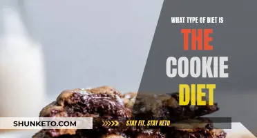 The Cookie Diet: Sweet Treats or Healthy Eating?