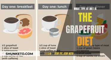 The Grapefruit Diet: A Low-Calorie, High-Fiber Approach to Weight Loss