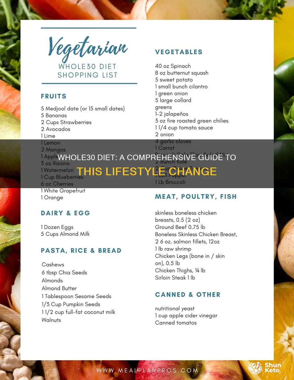 what type of diet is whole30