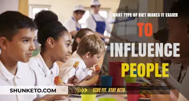 Social Influence Diets: Eating for Charisma